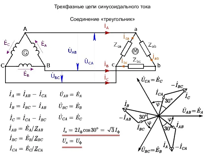 Трехфазные цепи синусоидального тока Соединение «треугольник»