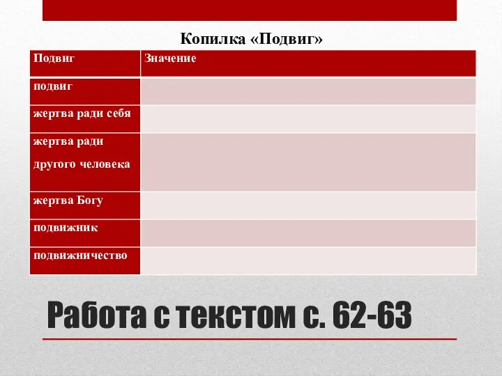 Работа с текстом с. 62-63 Копилка «Подвиг»