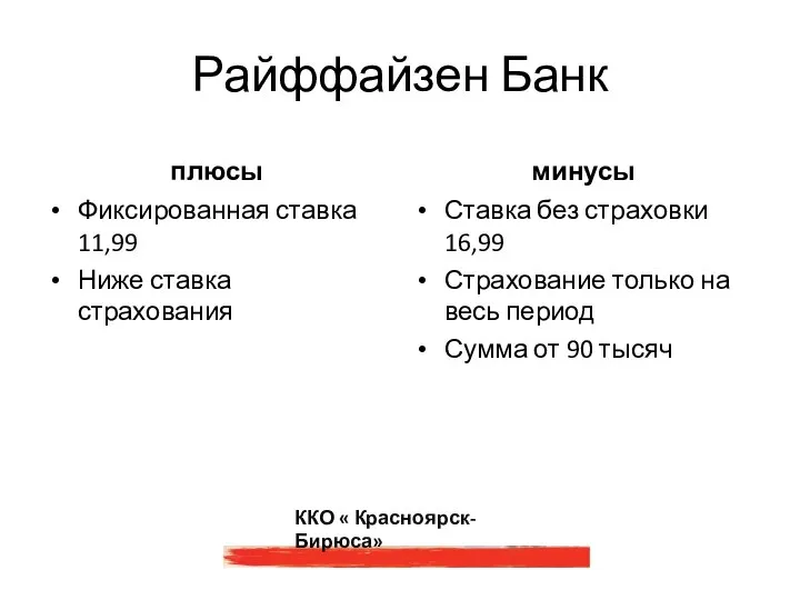 Райффайзен Банк плюсы Фиксированная ставка 11,99 Ниже ставка страхования минусы Ставка без