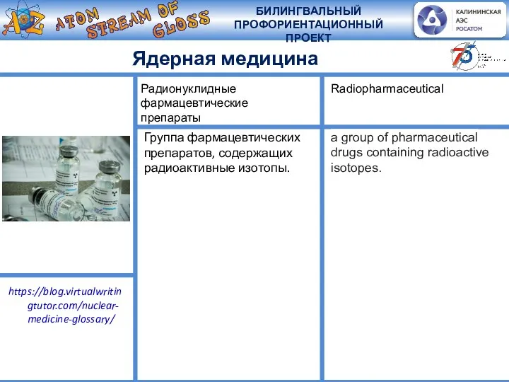 Ядерная медицина Группа фармацевтических препаратов, содержащих радиоактивные изотопы. Радионуклидные фармацевтические препараты https://blog.virtualwritingtutor.com/nuclear-medicine-glossary/