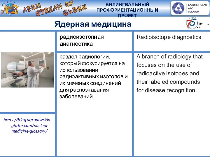 Ядерная медицина раздел радиологии, который фокусируется на использовании радиоактивных изотопов и их