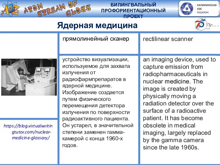 Ядерная медицина устройство визуализации, используемое для захвата излучения от радиофармпрепаратов в ядерной