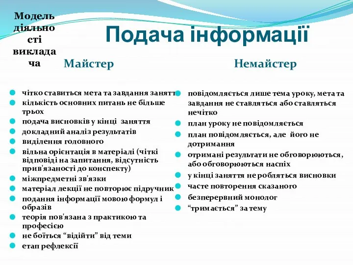 Майстер Немайстер чітко ставиться мета та завдання заняття кількість основних питань не