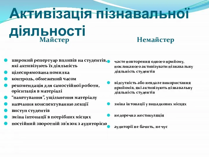 Майстер Немайстер широкий репертуар впливів на студентів, які активізують їх діяльність цілеспрямована