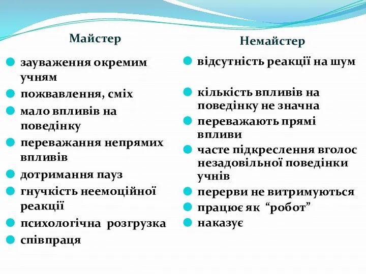 Майстер Немайстер зауваження окремим учням пожвавлення, сміх мало впливів на поведінку переважання