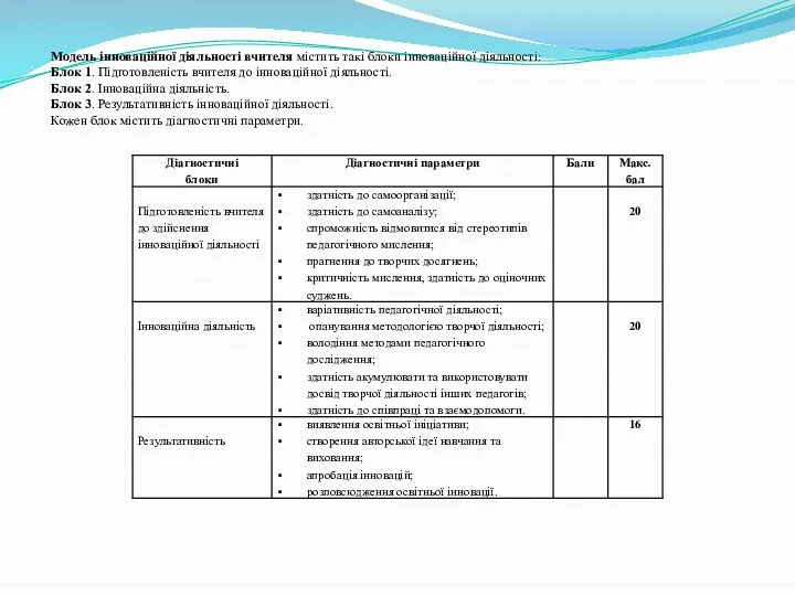 Модель інноваційної діяльності вчителя містить такі блоки інноваційної діяльності: Блок 1. Підготовленість