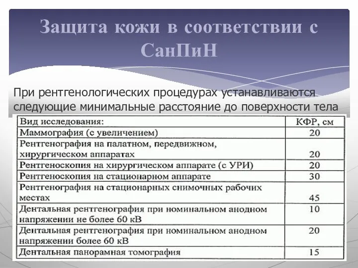 При рентгенологических процедурах устанавливаются следующие минимальные расстояние до поверхности тела Защита кожи в соответствии с СанПиН