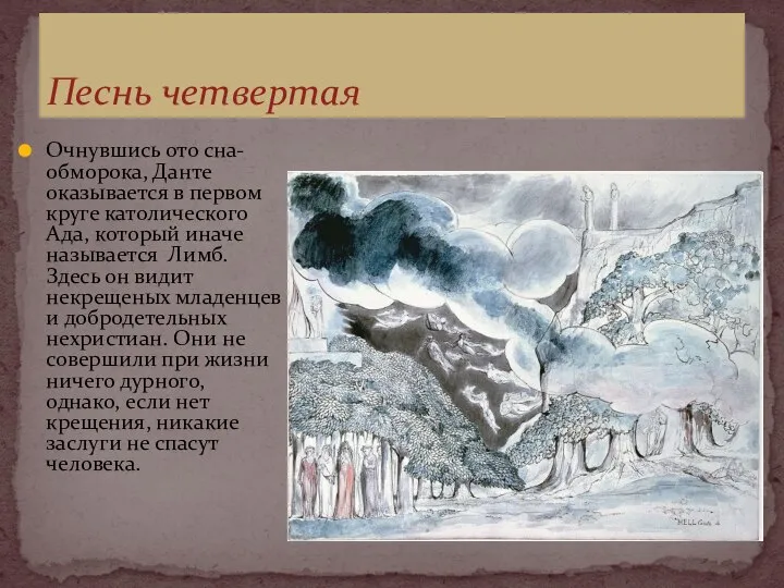 Песнь четвертая Очнувшись ото сна-обморока, Данте оказывается в первом круге католического Ада,