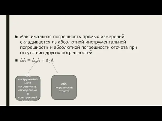 Абс.инструментальная погрешность, определяемая конструкцией прибора Абс. погрешность, отсчета