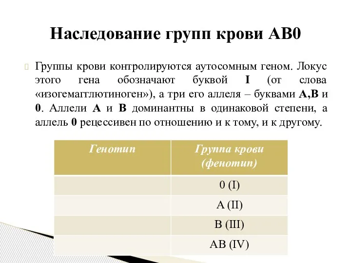 Группы крови контролируются аутосомным геном. Локус этого гена обозначают буквой I (от