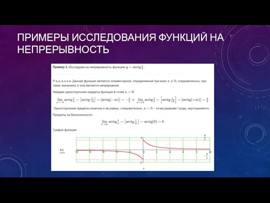 ПРИМЕРЫ ИССЛЕДОВАНИЯ ФУНКЦИЙ НА НЕПРЕРЫВНОСТЬ