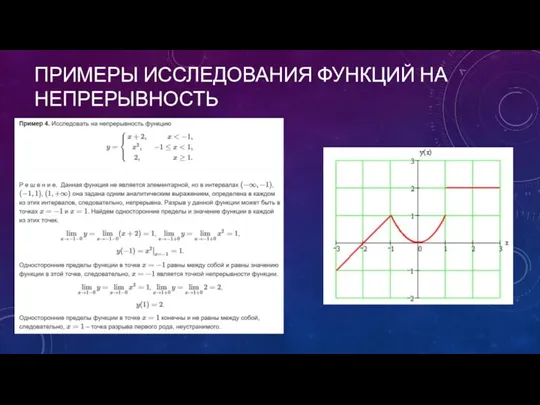 ПРИМЕРЫ ИССЛЕДОВАНИЯ ФУНКЦИЙ НА НЕПРЕРЫВНОСТЬ