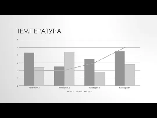 ТЕМПЕРАТУРА