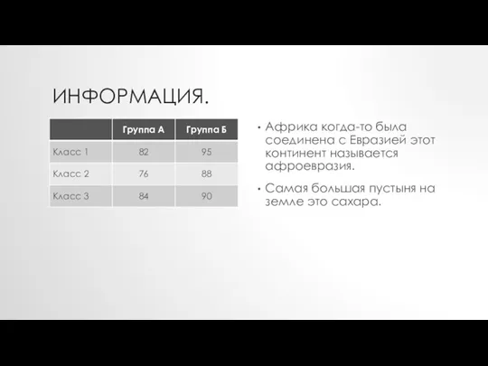 ИНФОРМАЦИЯ. Африка когда-то была соединена с Евразией этот континент называется афроевразия. Самая