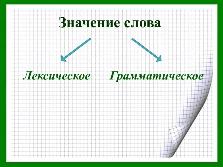 Значение слова Лексическое Грамматическое