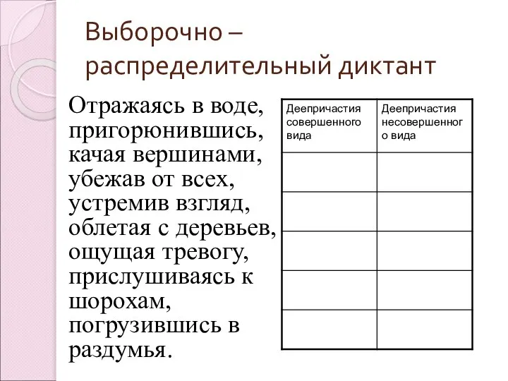 Выборочно – распределительный диктант Отражаясь в воде, пригорюнившись, качая вершинами, убежав от