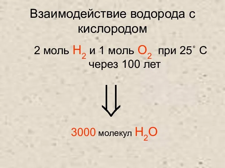 Взаимодействие водорода с кислородом 2 моль H2 и 1 моль О2 при