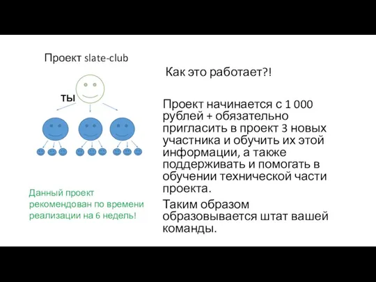 Проект slate-club Как это работает?! Проект начинается с 1 000 рублей +