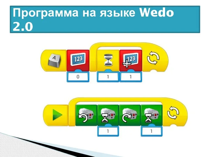 Программа на языке Wedo 2.0