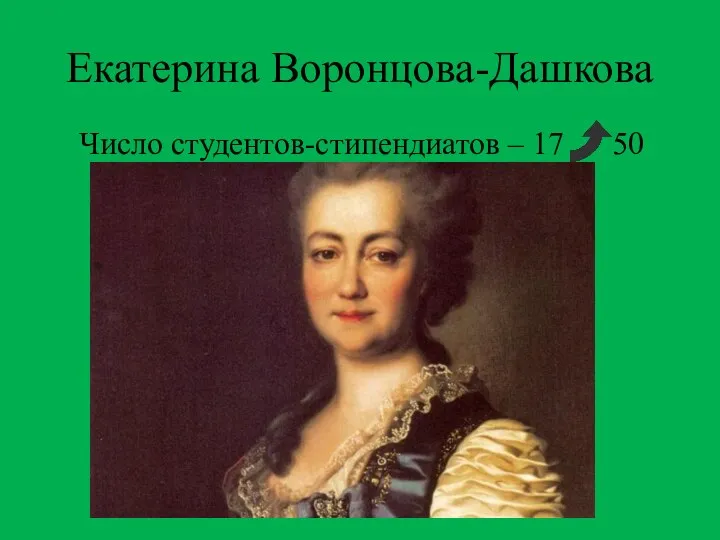 Екатерина Воронцова-Дашкова Число студентов-стипендиатов – 17 50