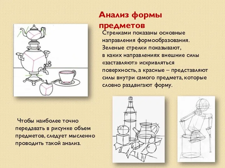 Стрелками показаны основные направления формообразования. Зеленые стрелки показывают, в каких направлениях внешние