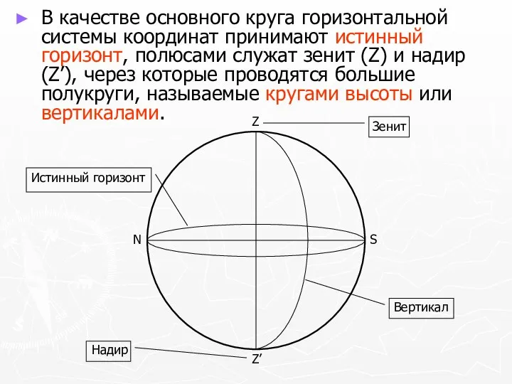 В качестве основного круга горизонтальной системы координат принимают истинный горизонт, полюсами служат