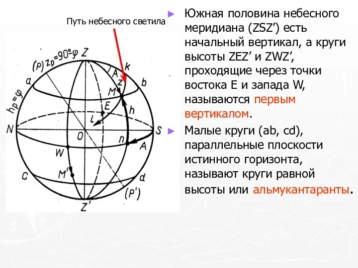 Южная половина небесного меридиана (ZSZ’) есть начальный вертикал, а круги высоты ZEZ’