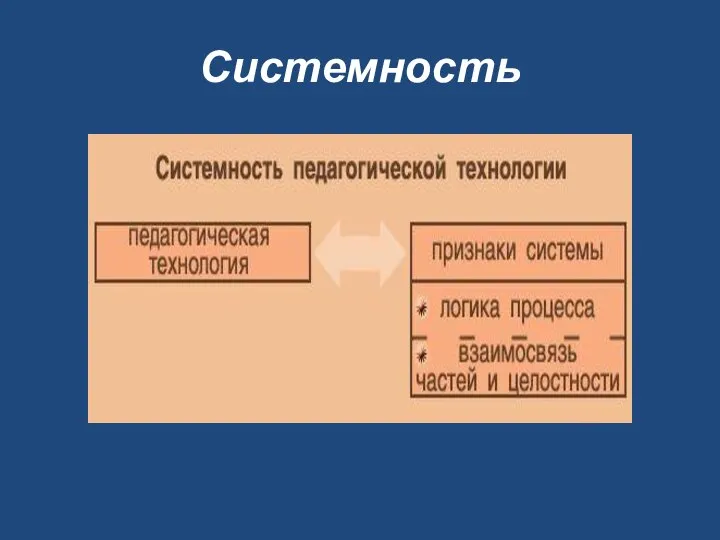 Системность