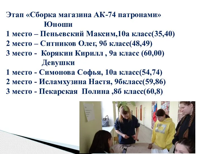 Этап «Сборка магазина АК-74 патронами» Юноши 1 место – Пеньевский Максим,10а класс(35,40)