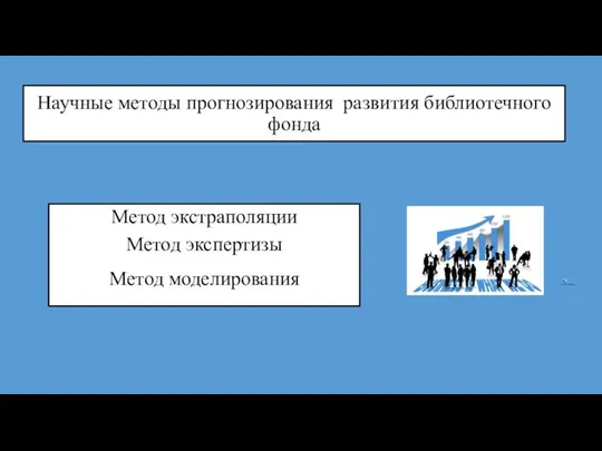 Научные методы прогнозирования развития библиотечного фонда Метод экстраполяции Метод экспертизы Метод моделирования