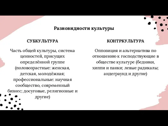 Разновидности культуры СУБКУЛЬТУРА Часть общей культуры, система ценностей, присущих определённой группе (половозрастные: