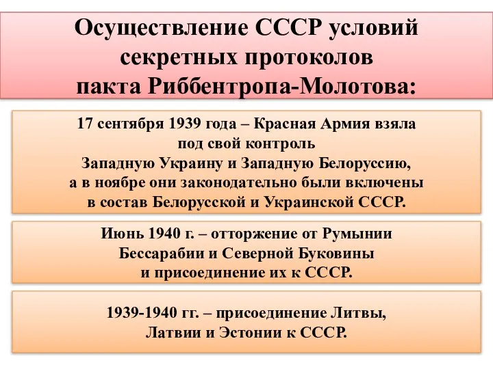 1939-1940 гг. – присоединение Литвы, Латвии и Эстонии к СССР. 17 сентября