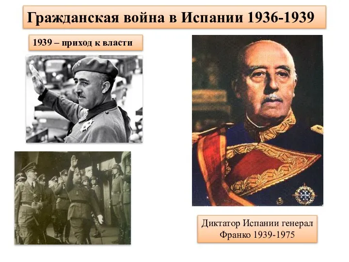 1939 – приход к власти Диктатор Испании генерал Франко 1939-1975 Гражданская война в Испании 1936-1939