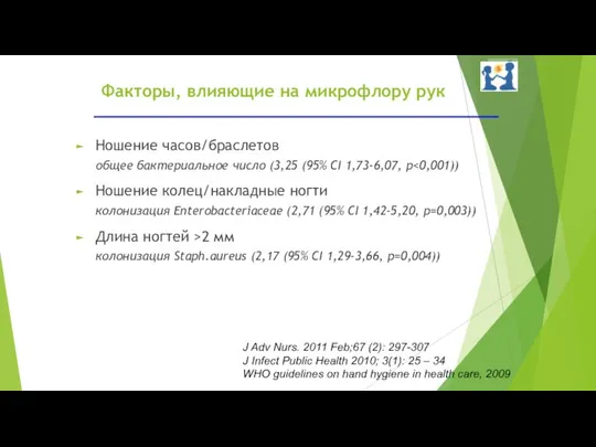 Факторы, влияющие на микрофлору рук Ношение часов/браслетов общее бактериальное число (3,25 (95%