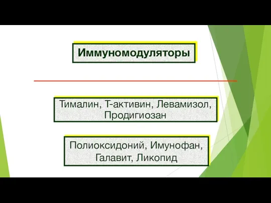 Иммуномодуляторы Тималин, Т-активин, Левамизол, Продигиозан Полиоксидоний, Имунофан, Галавит, Ликопид