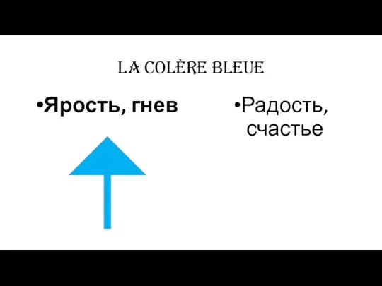 la colère bleue Ярость, гнев Радость, счастье