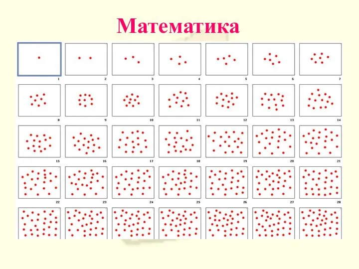 Математика