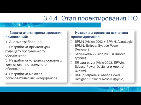 3.4.4. Этап проектирования ПО Задачи этапа проектирования приложений: 1. Анализ требований; 2.