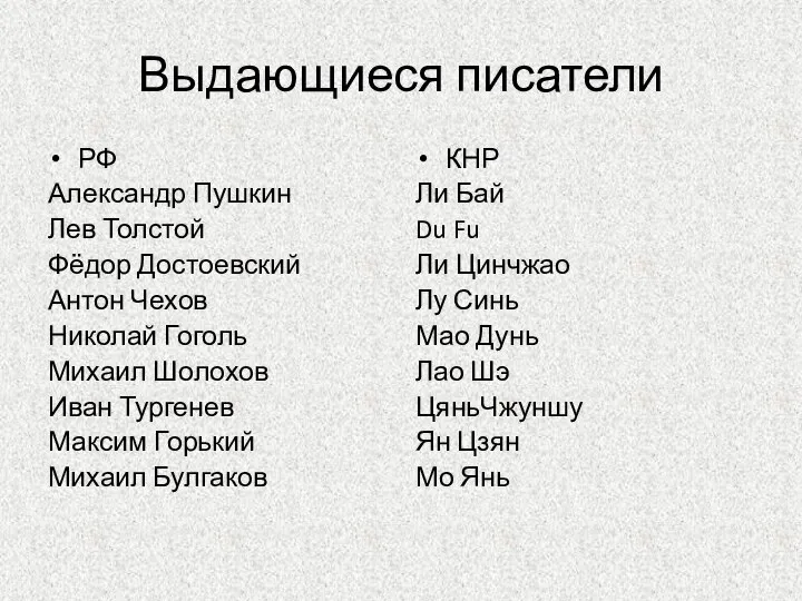 Выдающиеся писатели РФ Александр Пушкин Лев Толстой Фёдор Достоевский Антон Чехов Николай