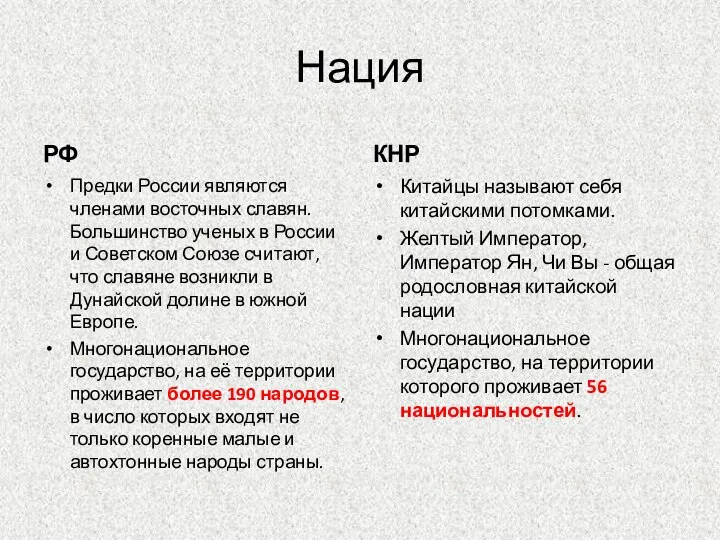 Нация РФ Предки России являются членами восточных славян. Большинство ученых в России