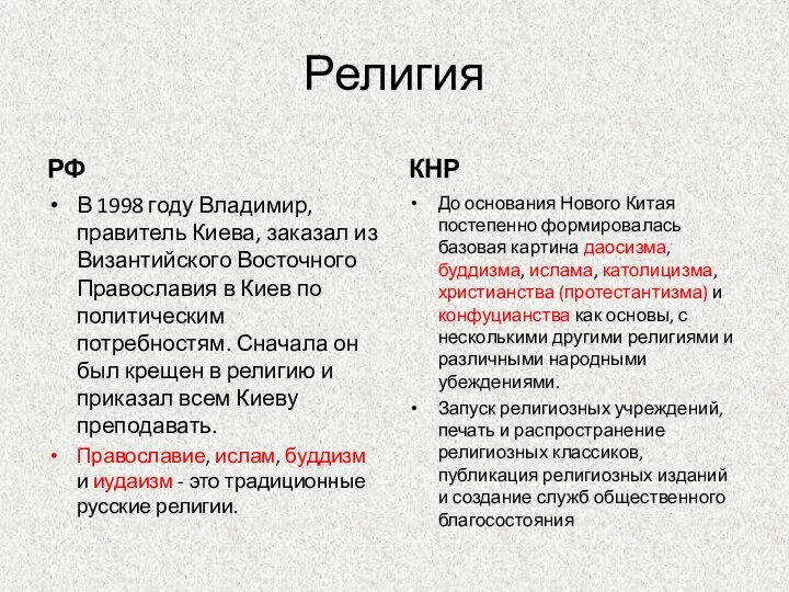 Религия РФ В 1998 году Владимир, правитель Киева, заказал из Византийского Восточного