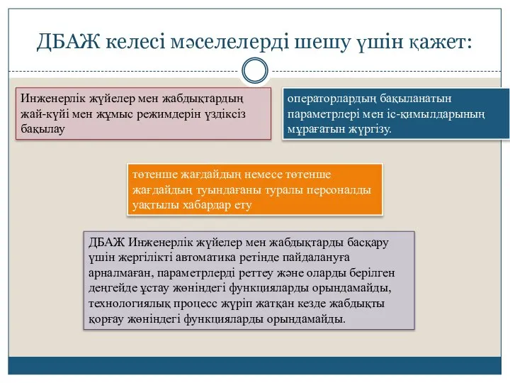 ДБАЖ келесі мәселелерді шешу үшін қажет: Инженерлік жүйелер мен жабдықтардың жай-күйі мен