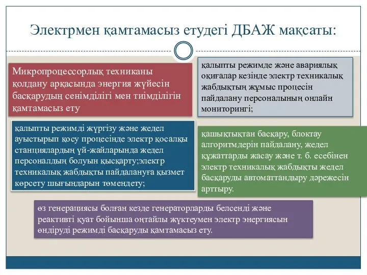 Электрмен қамтамасыз етудегі ДБАЖ мақсаты: Микропроцессорлық техниканы қолдану арқасында энергия жүйесін басқарудың