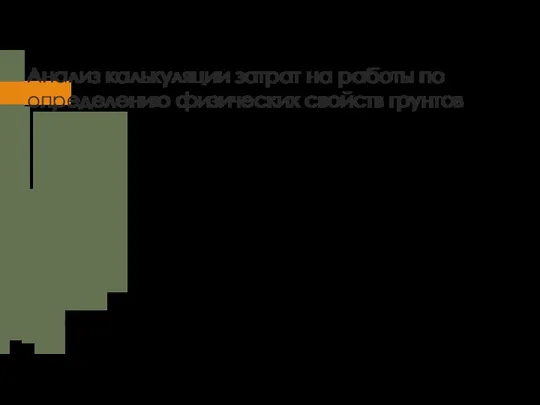 Анализ калькуляции затрат на работы по определению физических свойств грунтов На данной