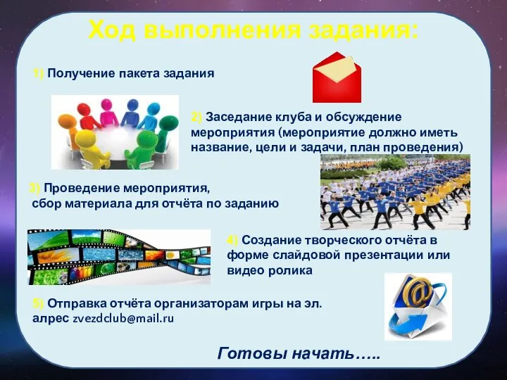 Ход выполнения задания: 1) Получение пакета задания 2) Заседание клуба и обсуждение