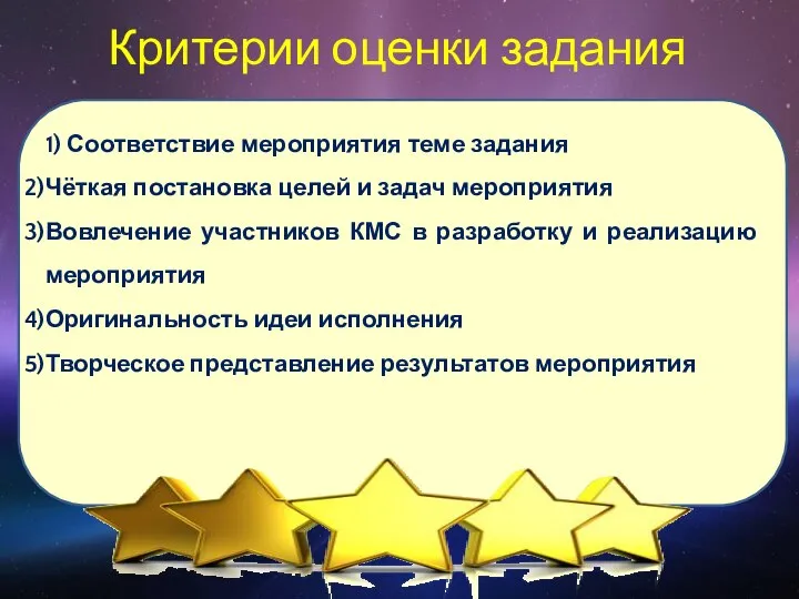 Критерии оценки задания 1) Соответствие мероприятия теме задания Чёткая постановка целей и