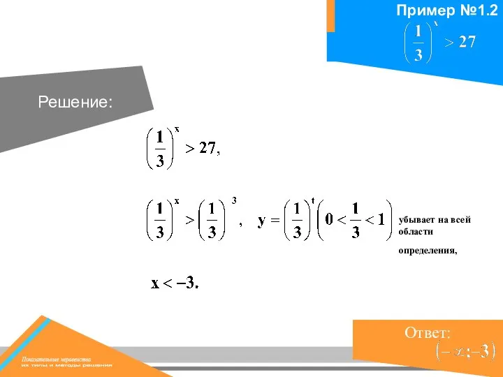 Решение: убывает на всей области определения,