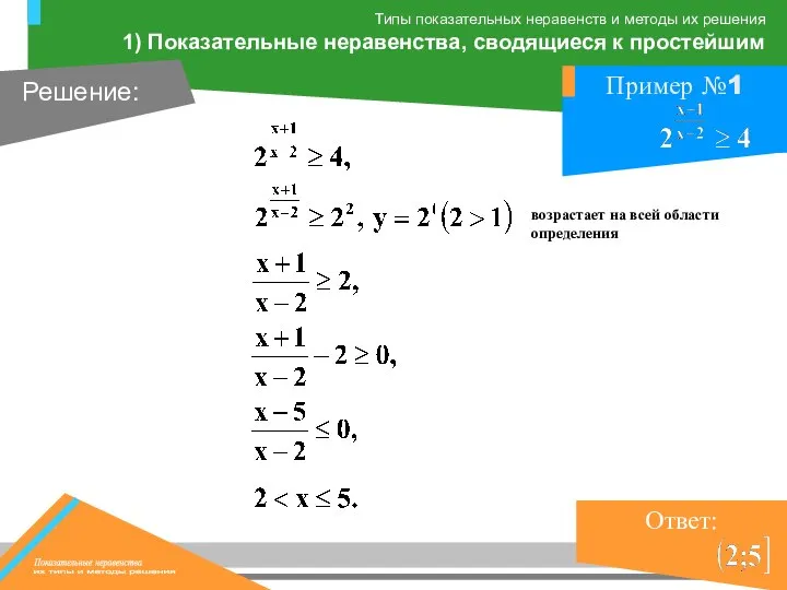 возрастает на всей области определения