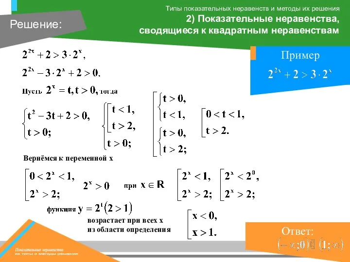 Вернёмся к переменной х возрастает при всех х из области определения