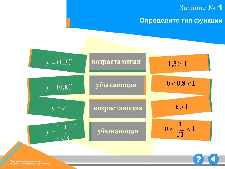 возрастающая убывающая возрастающая убывающая